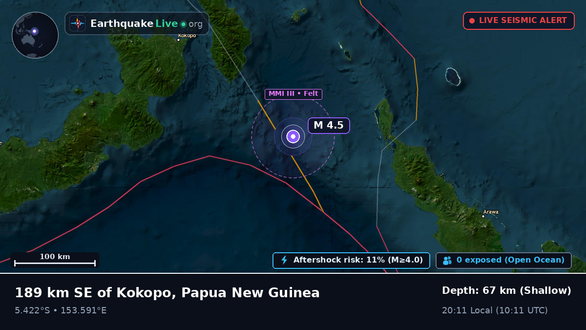Solomon Sea (Papua New Guinea)