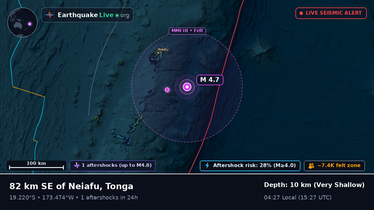 Off the coast of Neiafu, Tonga