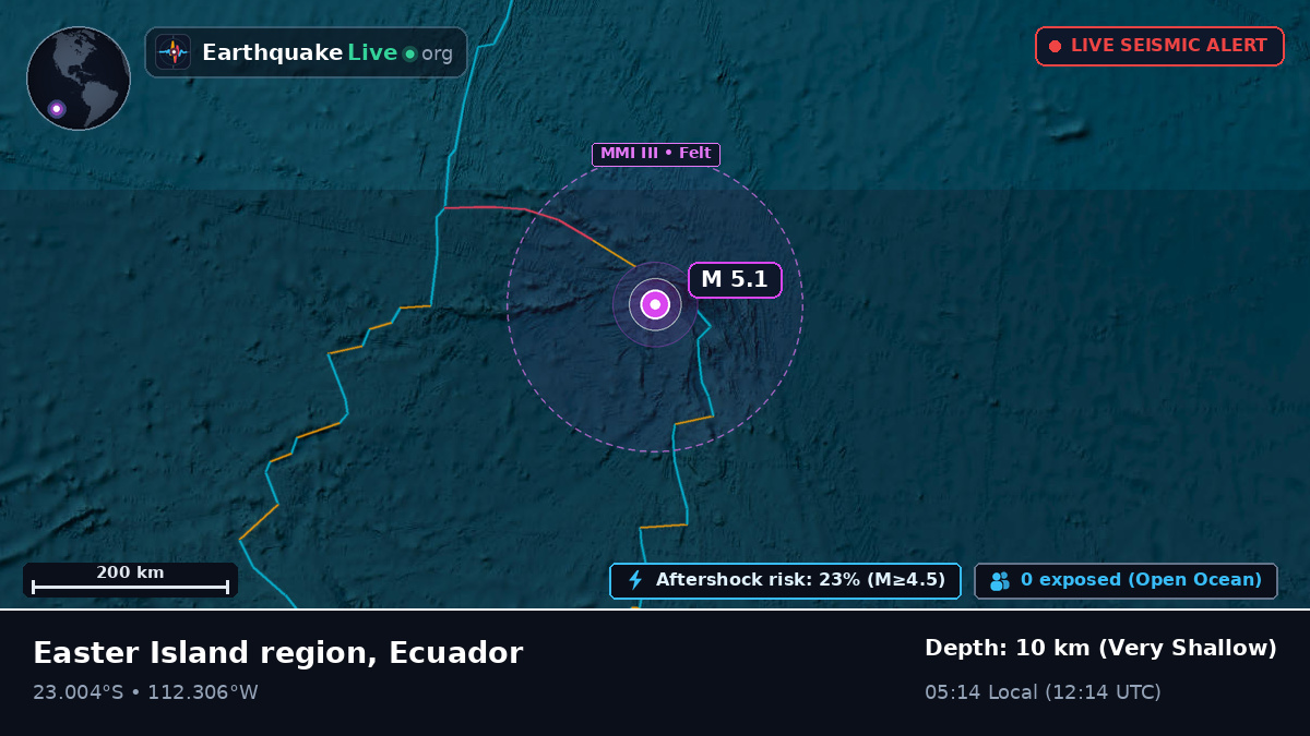 South Pacific Ocean (Ecuador)