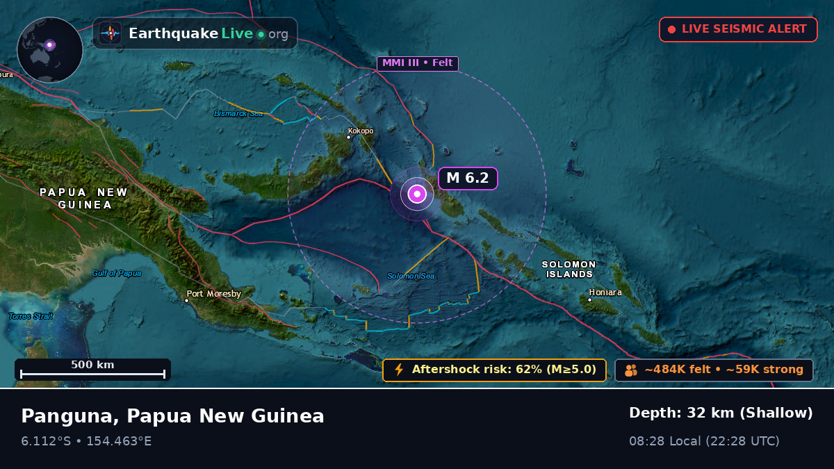 Solomon Sea (Papua New Guinea)