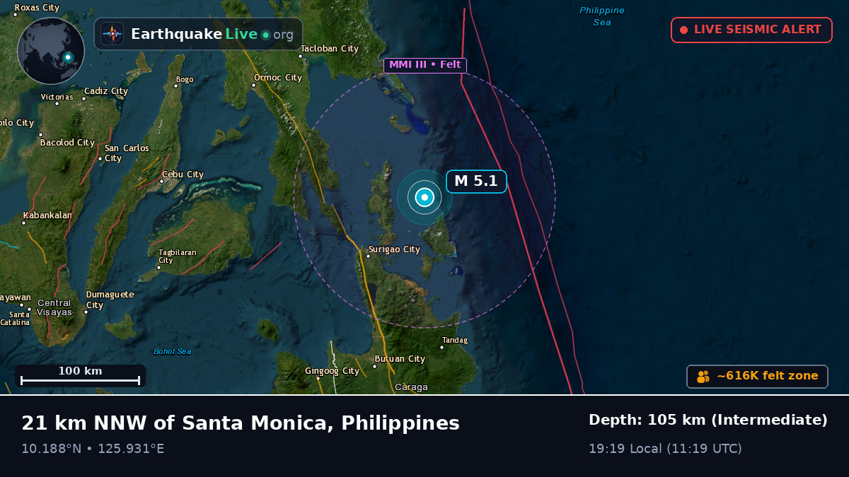Philippine Sea (Philippines)