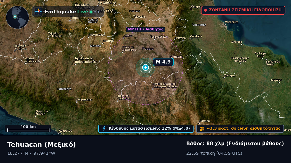 Puebla, Μεξικό