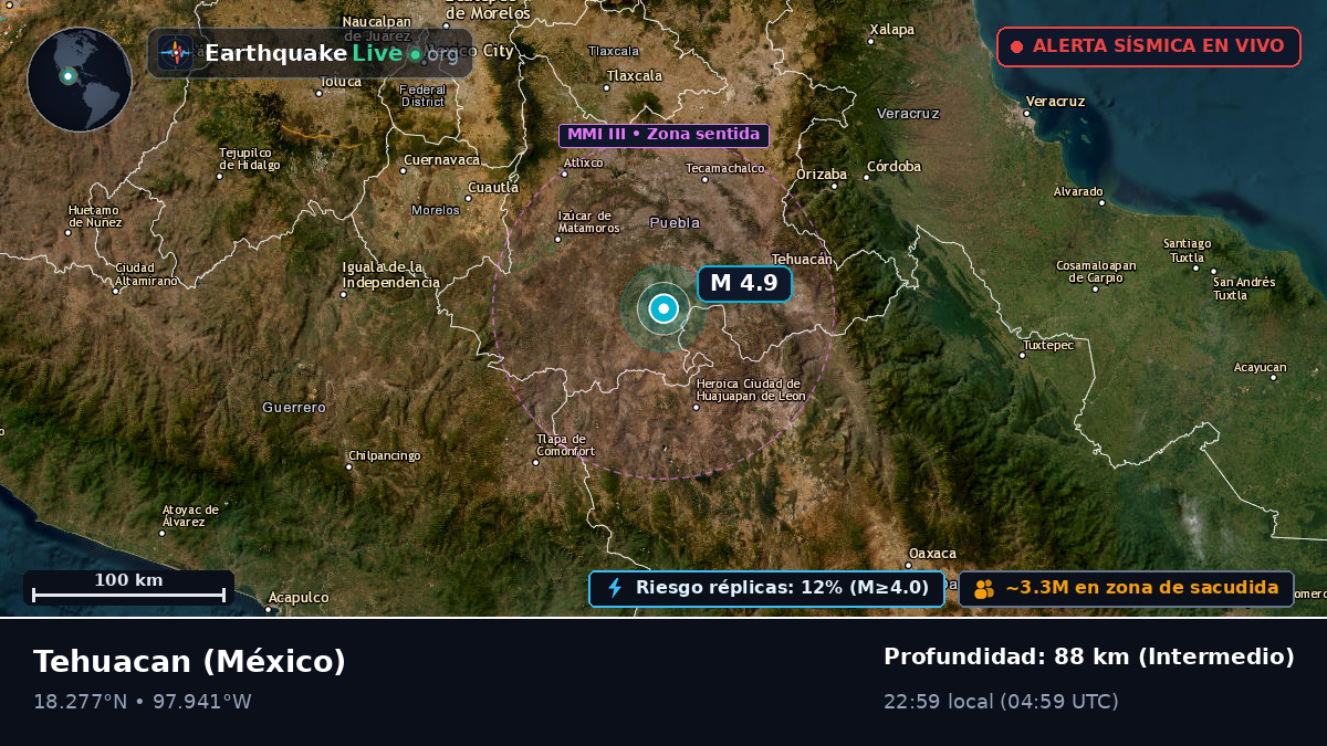 Puebla, México