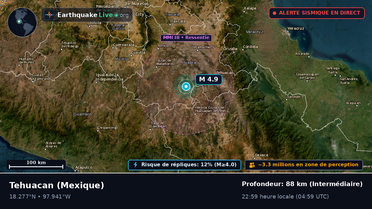 Puebla, Mexique