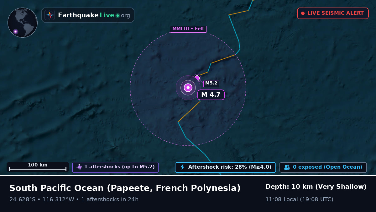 South Pacific Ocean (French Polynesia)