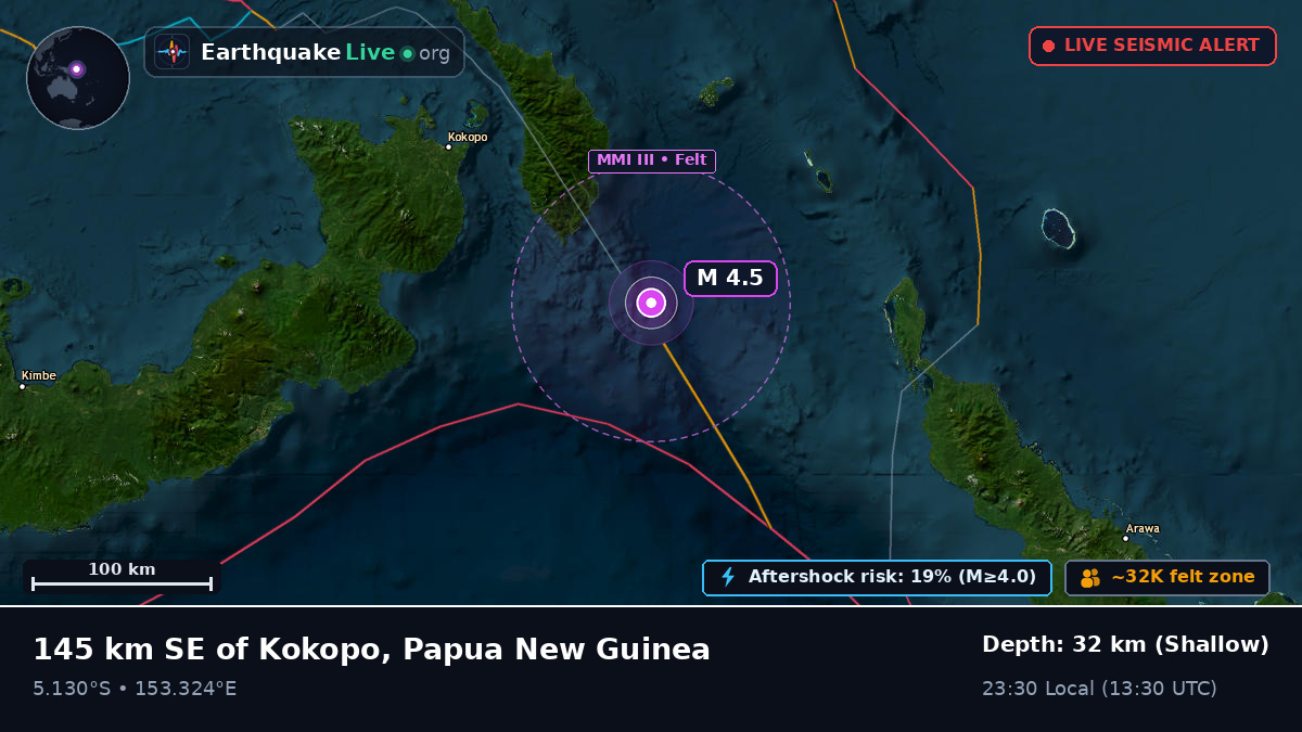 Solomon Sea (Papua New Guinea)