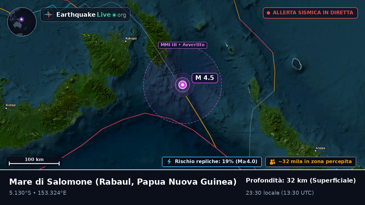 Mare di Salomone (Papua Nuova Guinea)