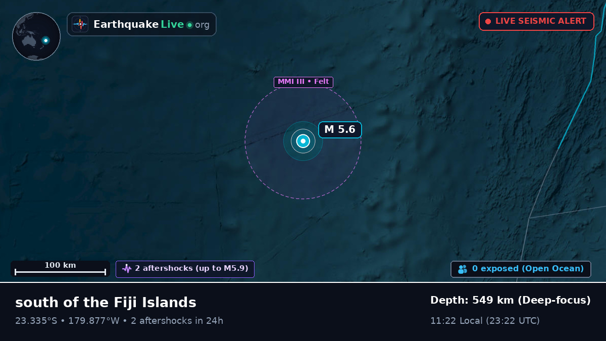 South Pacific Ocean (Tonga)
