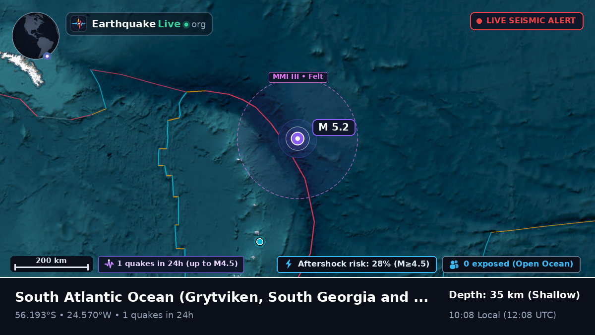 South Atlantic Ocean (South Georgia and the Islands)