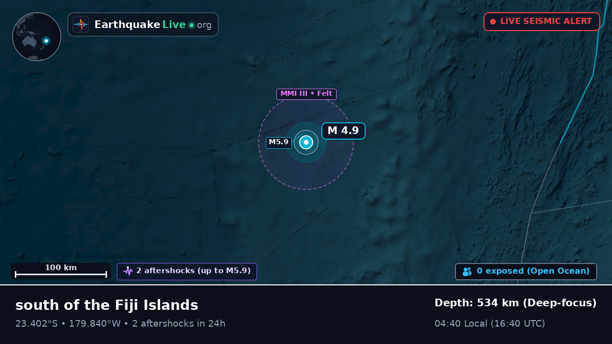 South Pacific Ocean (Tonga)