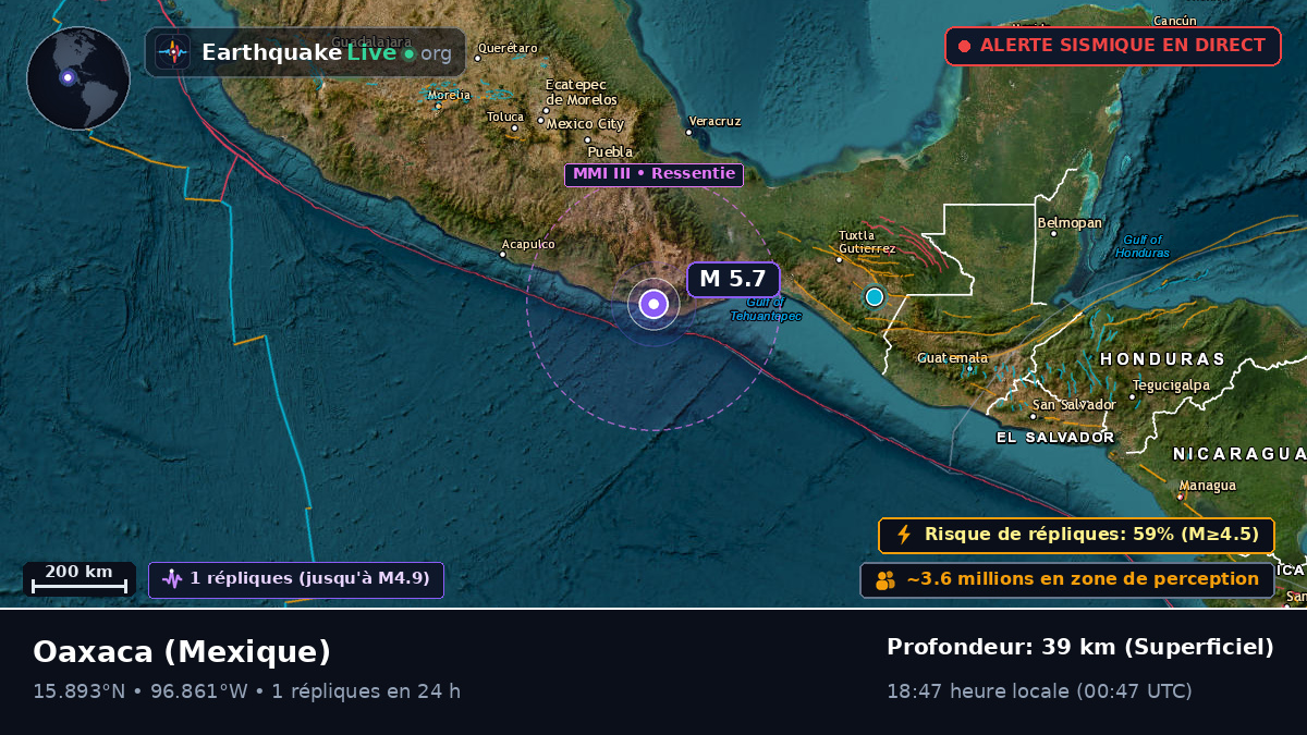 Oaxaca, Mexique