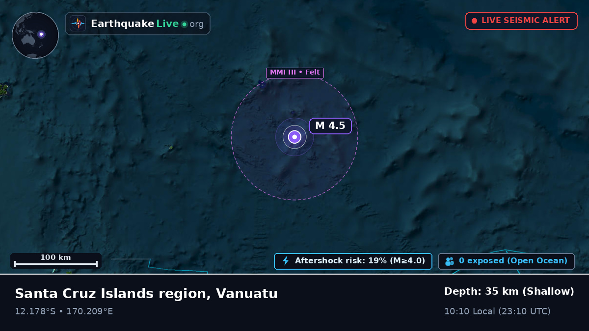South Pacific Ocean (Vanuatu)