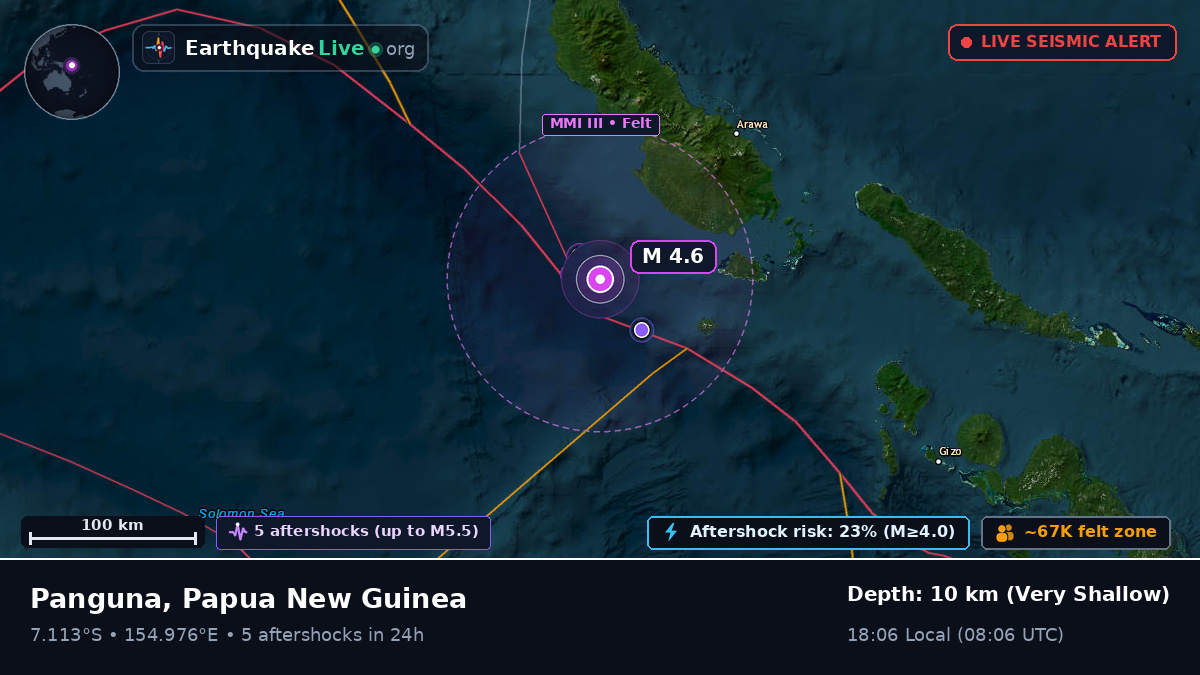 Solomon Sea (Papua New Guinea)