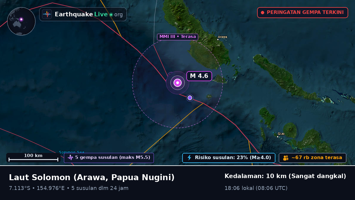 Laut Solomon (Papua Nugini)