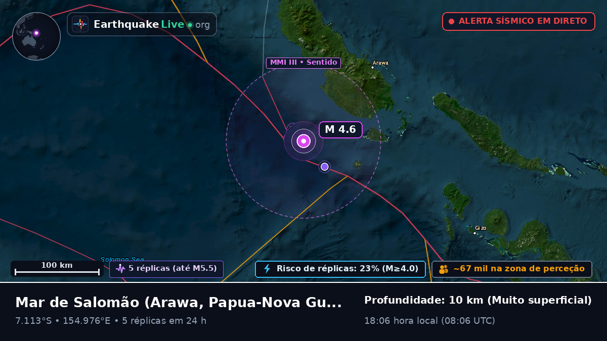 Mar de Salomão (Papua-Nova Guiné)