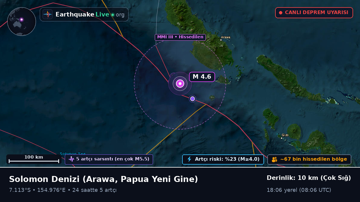 Solomon Denizi (Papua Yeni Gine)
