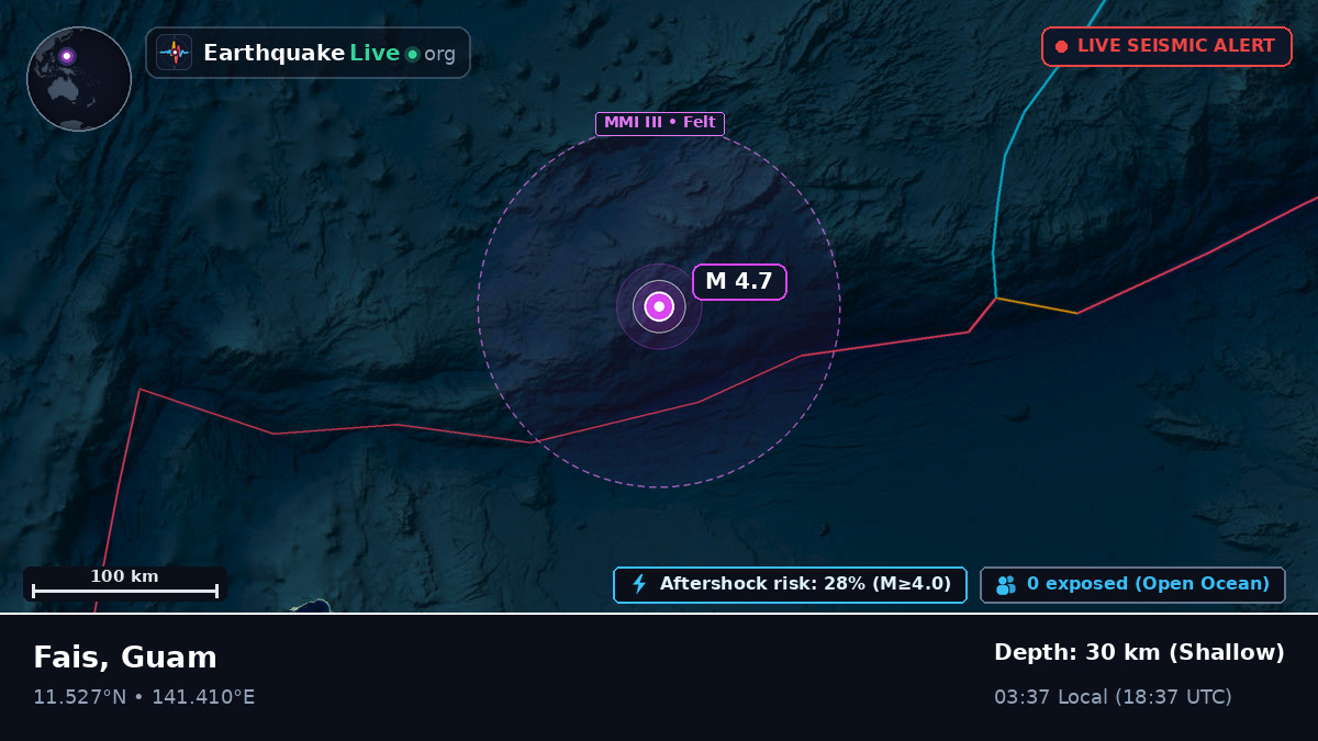 Philippine Sea (Guam)