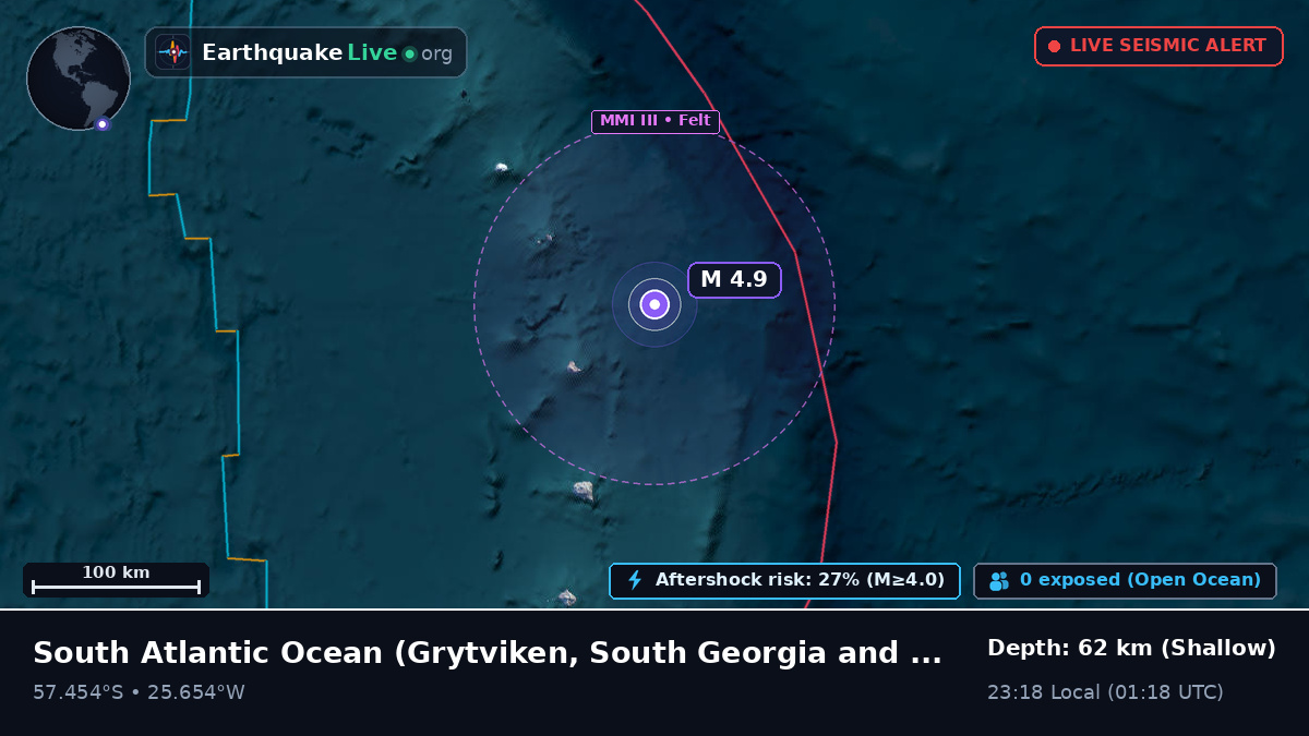 South Atlantic Ocean (South Georgia and the Islands)