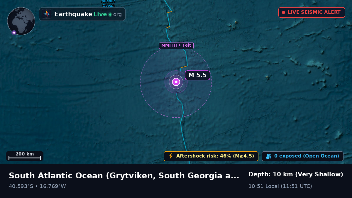 South Atlantic Ocean (South Georgia and the Islands)