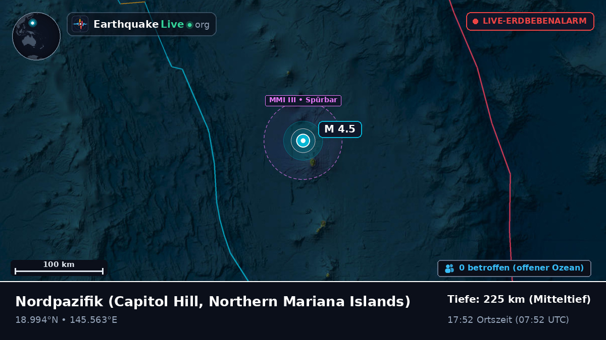 Nordpazifik (Northern Mariana Islands)