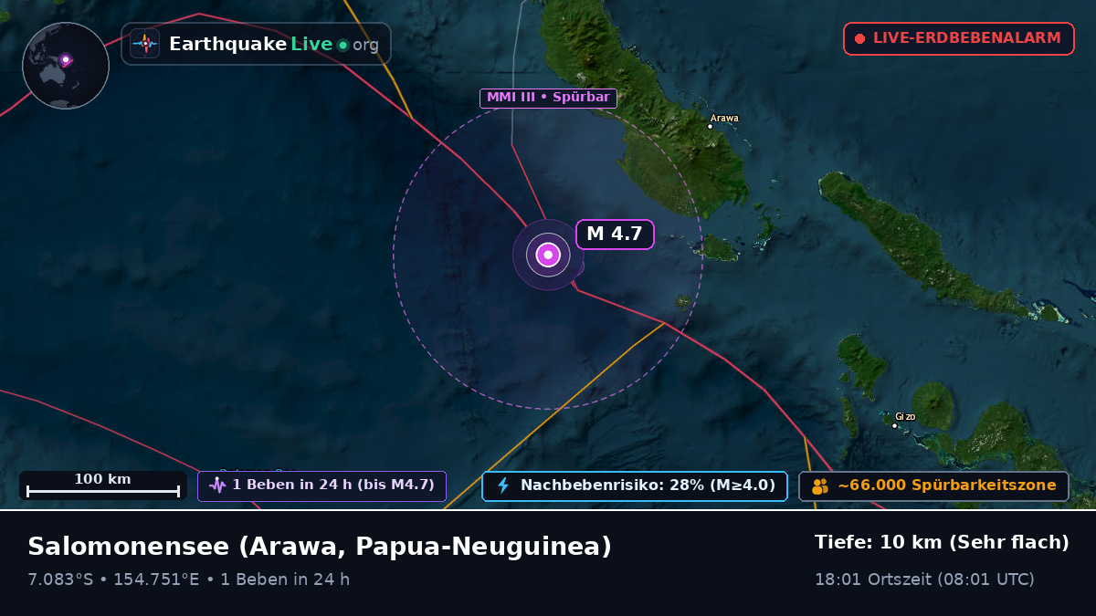 Salomonensee (Papua-Neuguinea)
