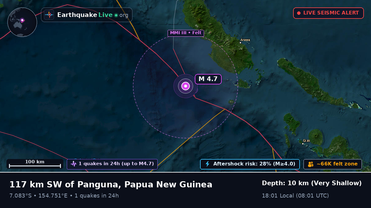 Solomon Sea (Papua New Guinea)