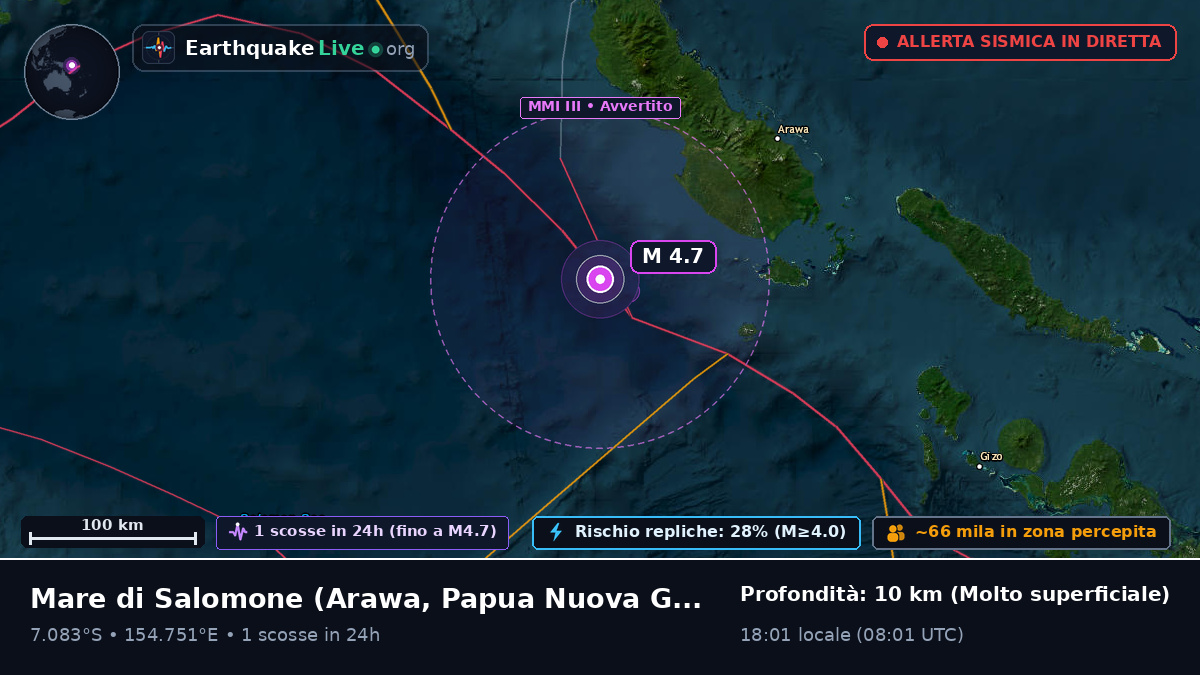 Mare di Salomone (Papua Nuova Guinea)