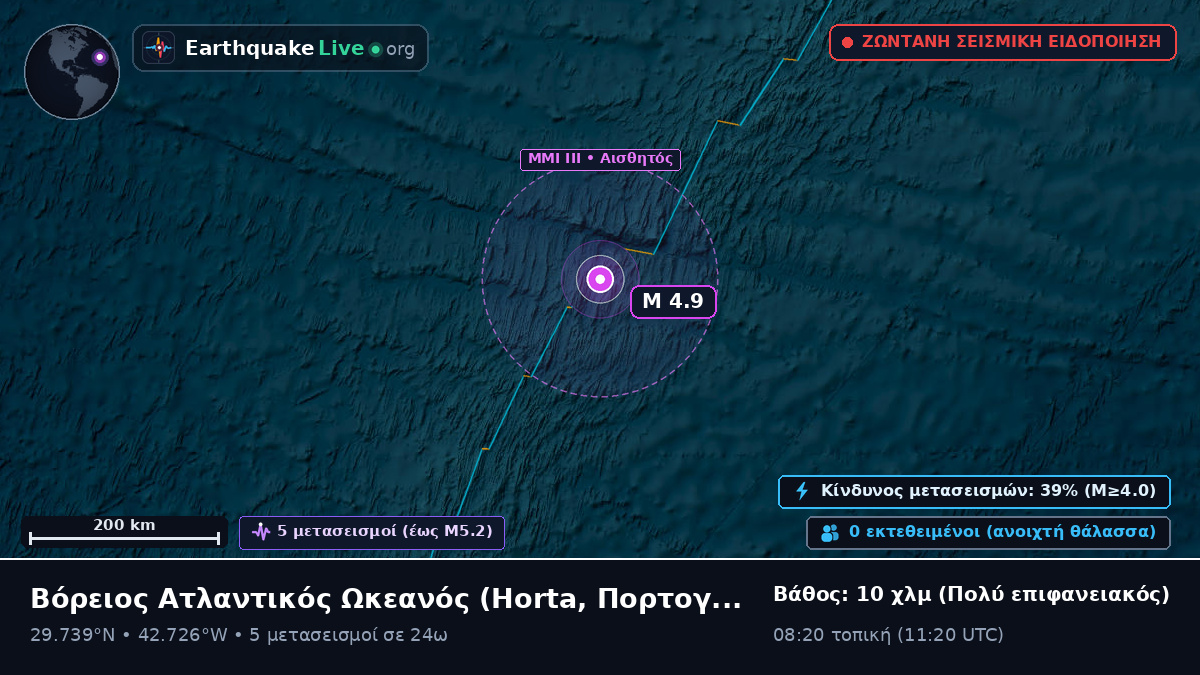 Βόρειος Ατλαντικός Ωκεανός (Πορτογαλία)