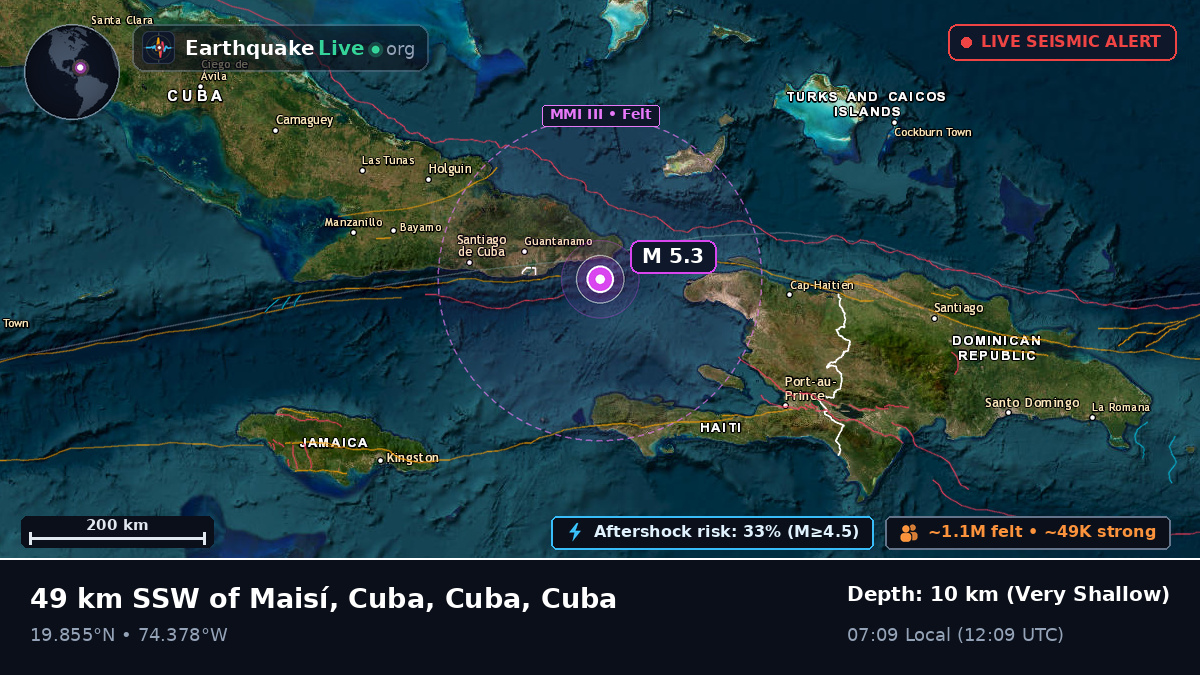 Caribbean Sea (Cuba)