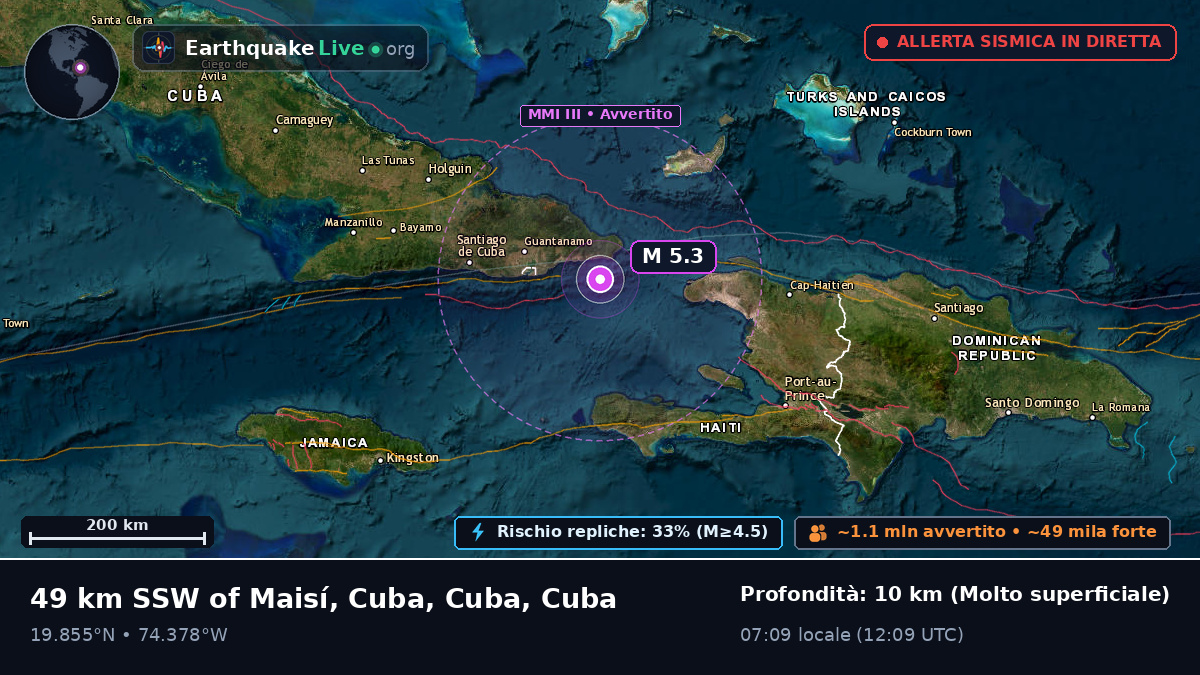 Mar dei Caraibi (Cuba)