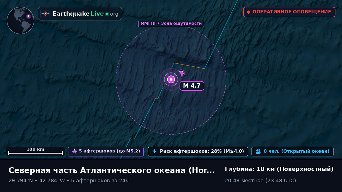 Северная часть Атлантического океана (Португалия)