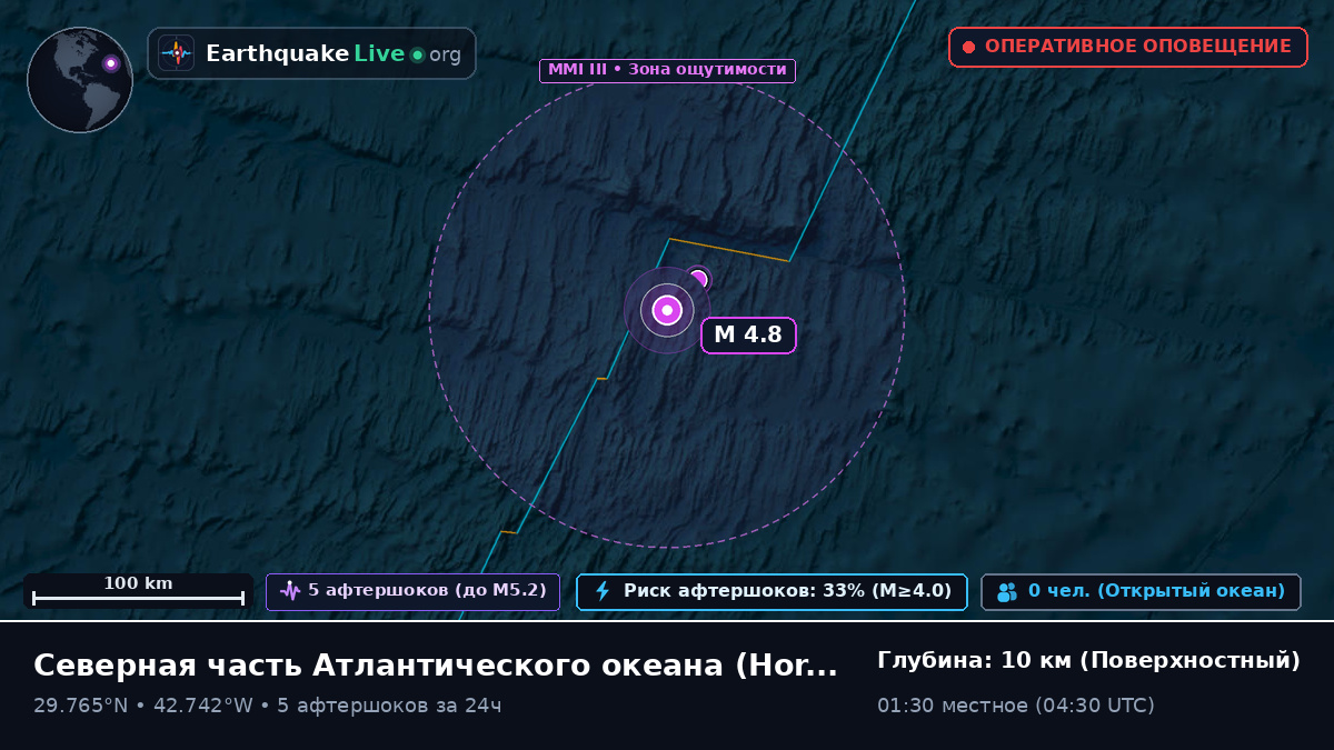 Северная часть Атлантического океана (Португалия)