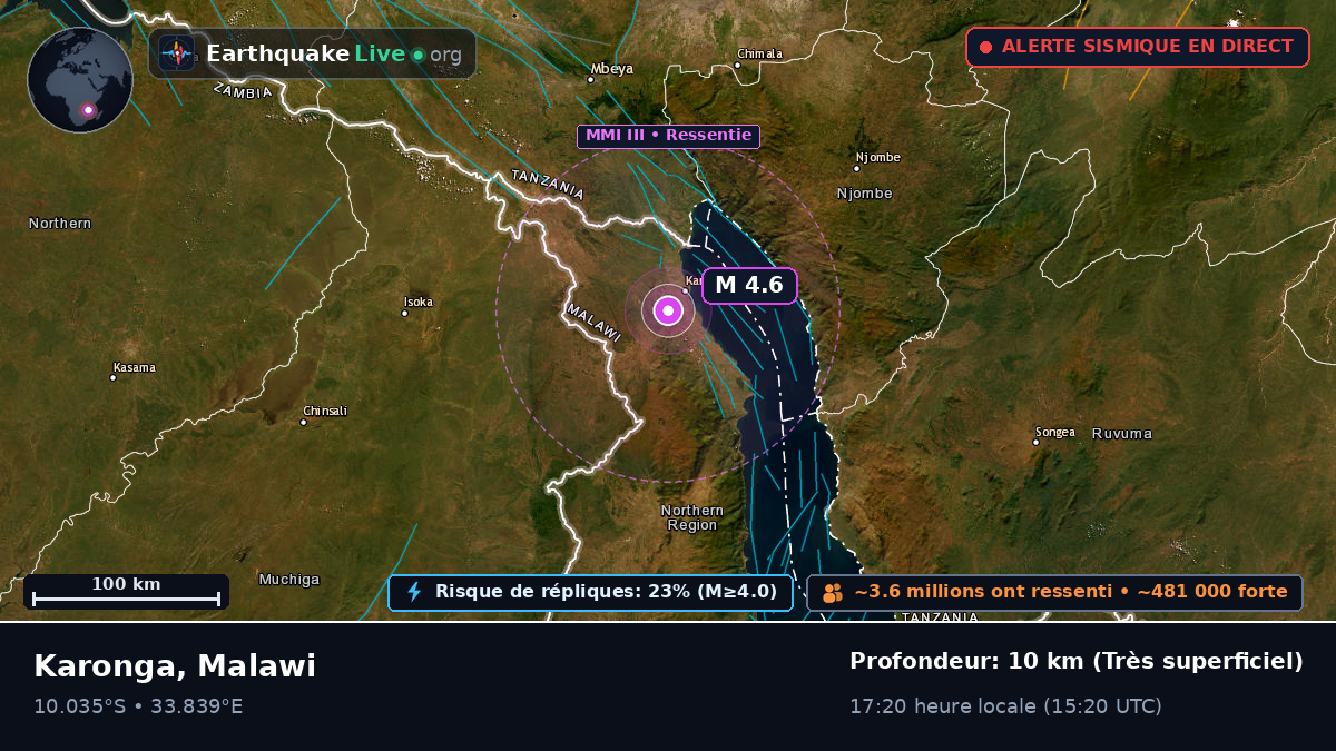 Karonga, Chitipa, Malawi