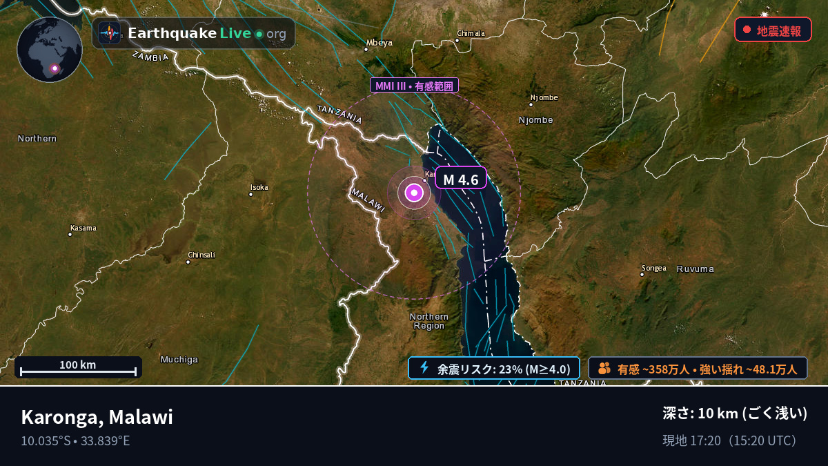 Karonga, Chitipa, Malawi