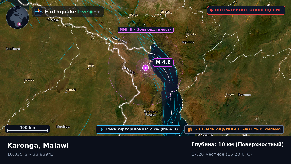 Karonga, Chitipa, Malawi