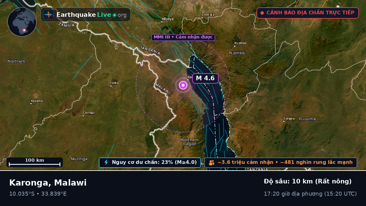 Karonga, Chitipa, Malawi