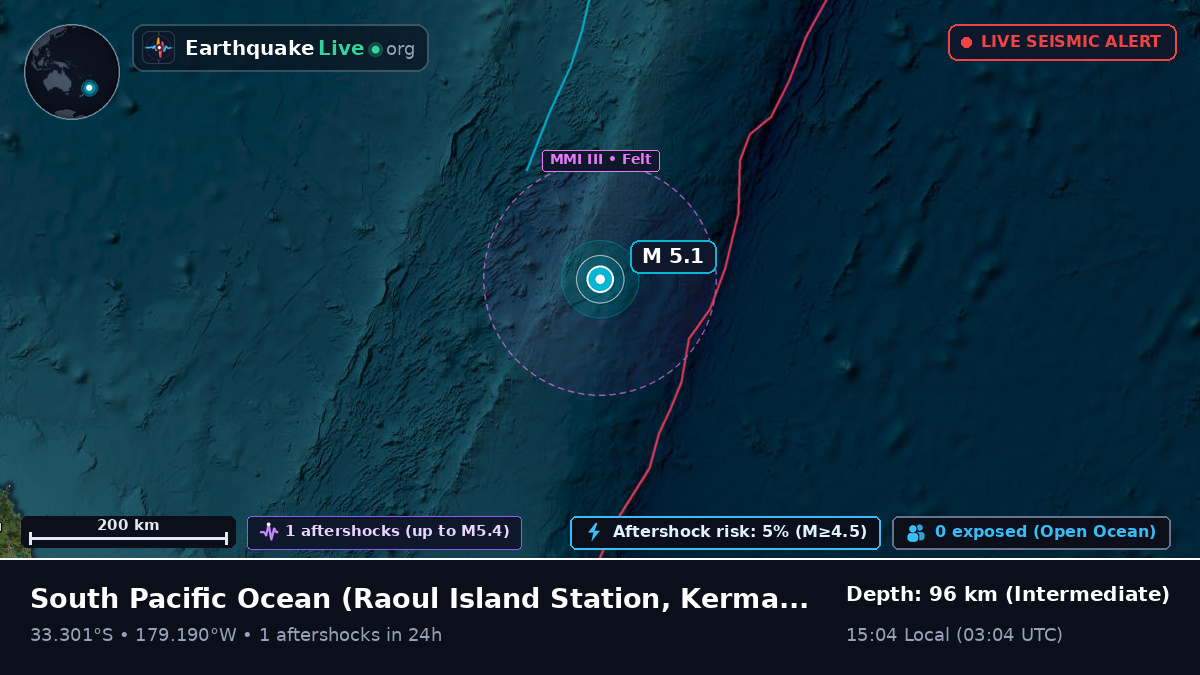 South Pacific Ocean (Kermadec Islands)