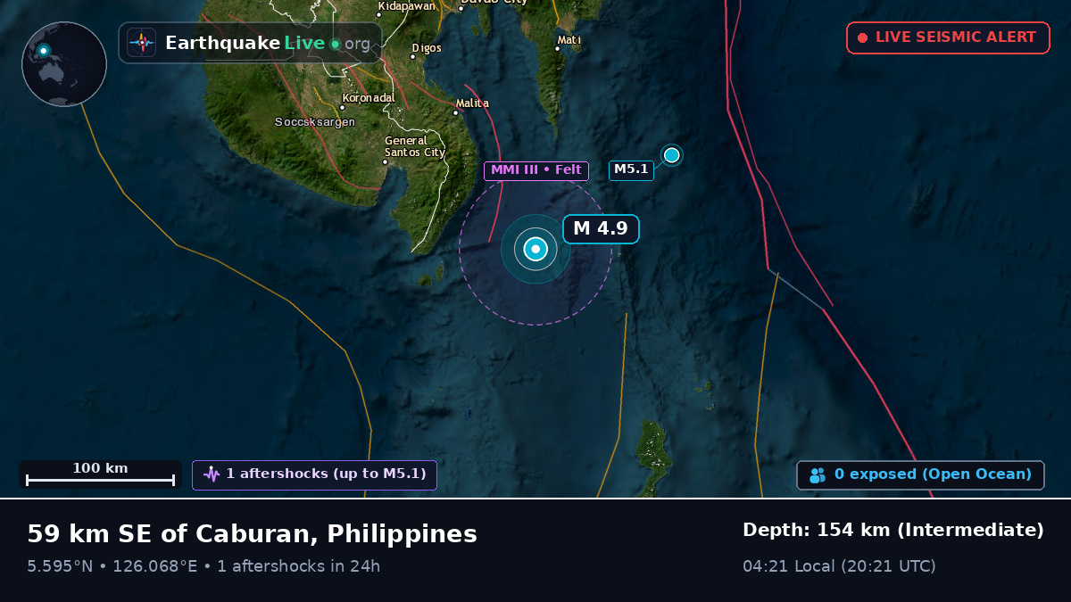 Philippine Sea (Philippines)