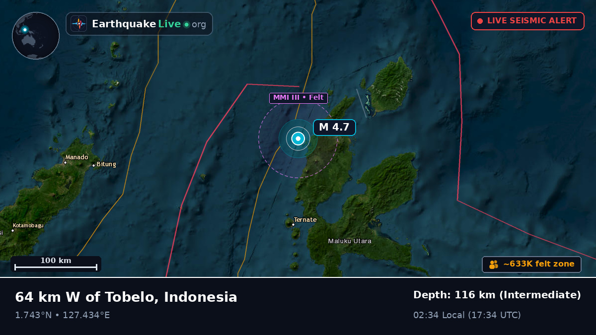 Maluku Utara, Indonesia
