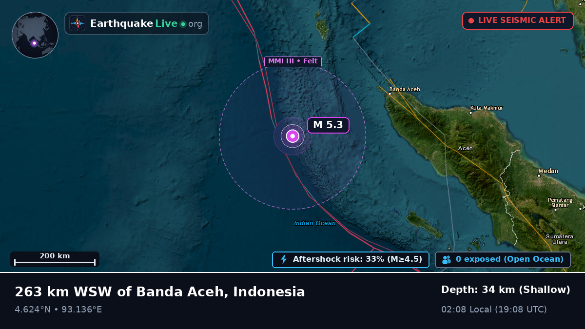 Indian Ocean (Indonesia)