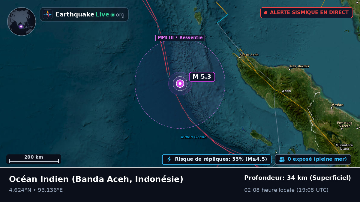 Océan Indien (Indonésie)