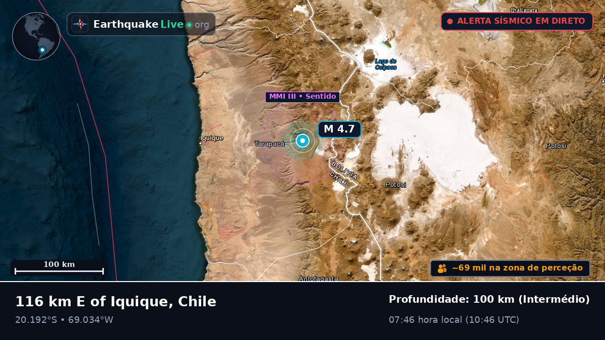 Tarapacá, Chile
