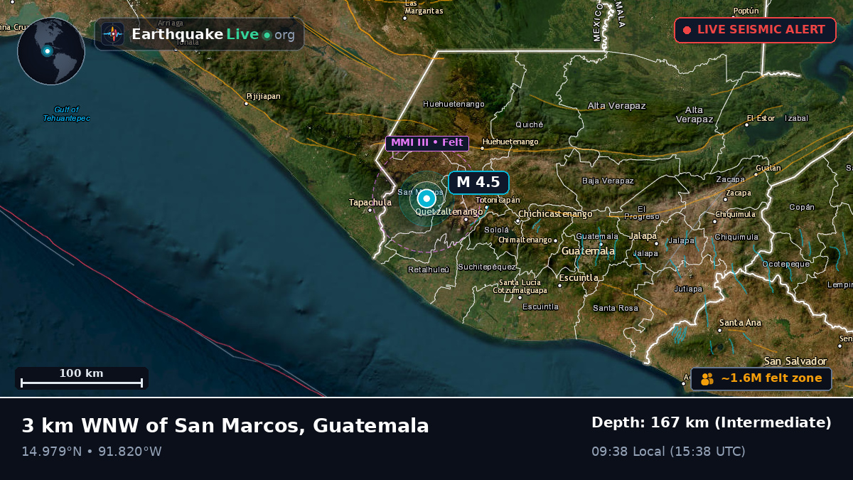 Quezaltenango, Guatemala