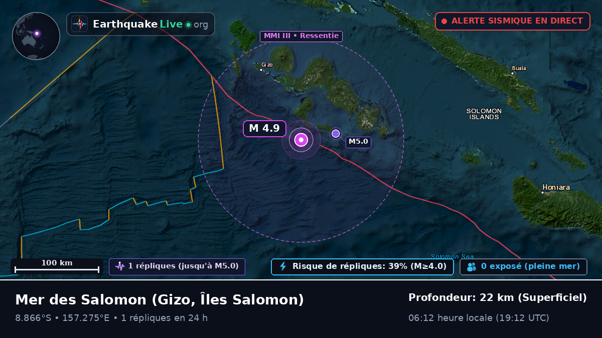 Mer des Salomon (Îles Salomon)