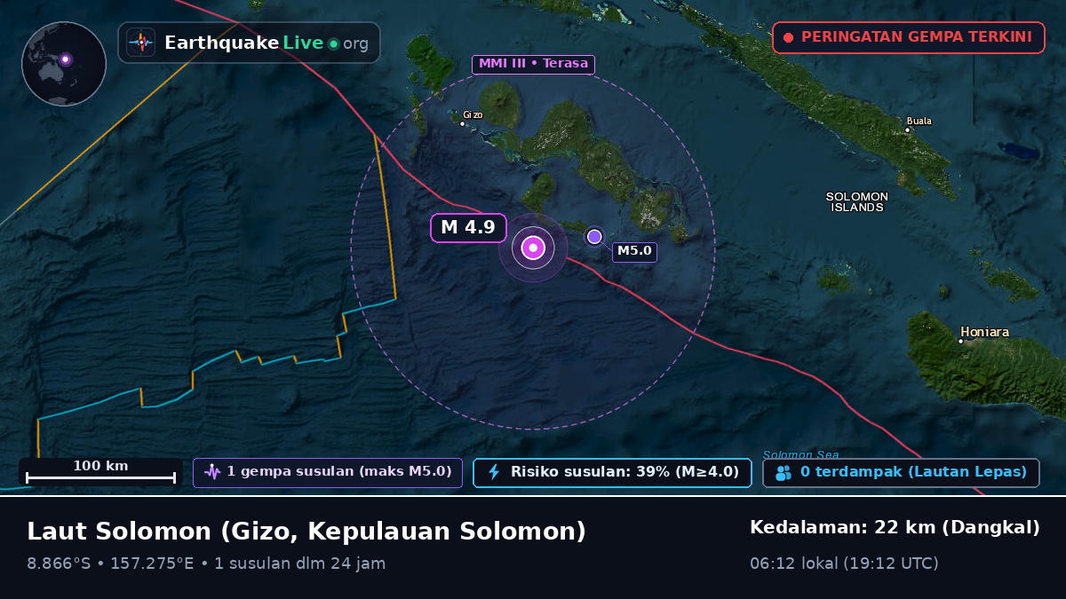 Laut Solomon (Kepulauan Solomon)