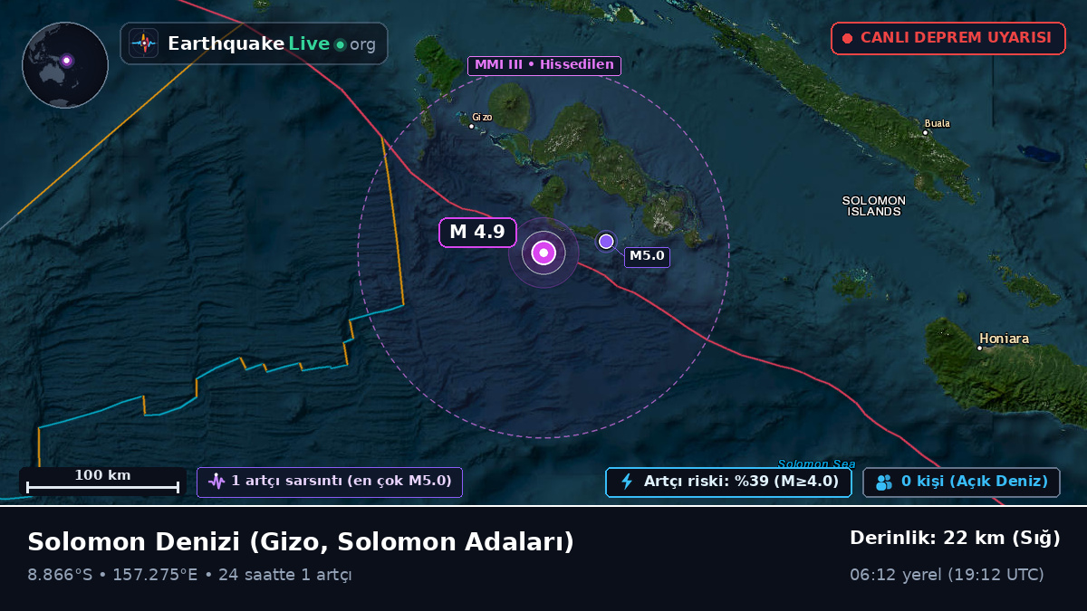 Solomon Denizi (Solomon Adaları)