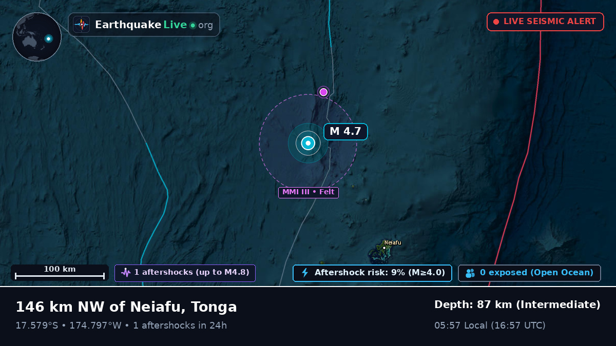 Off the coast of Neiafu, Tonga
