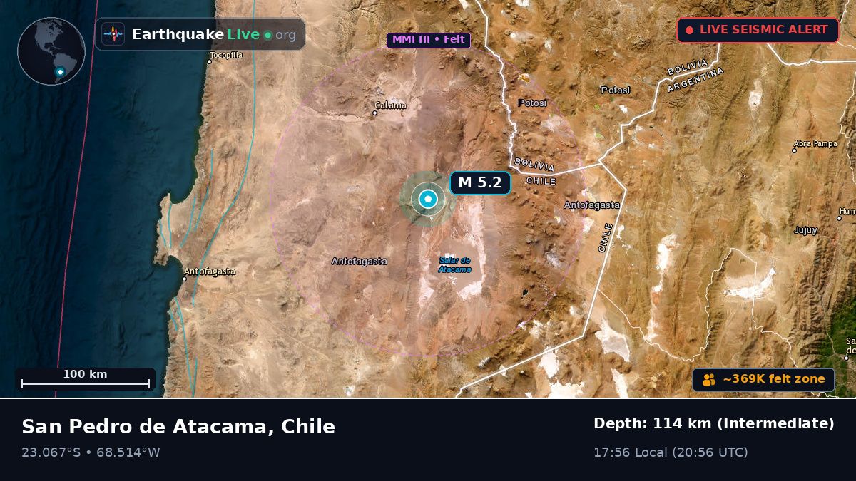 Antofagasta, Chile