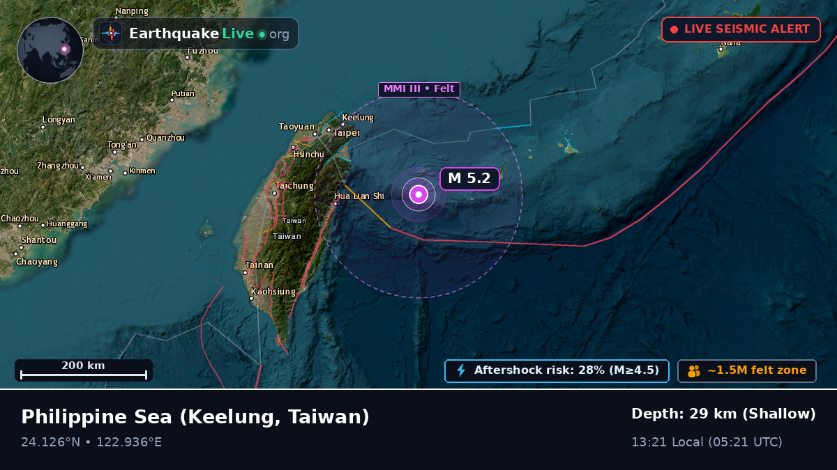 Philippine Sea (Taiwan)