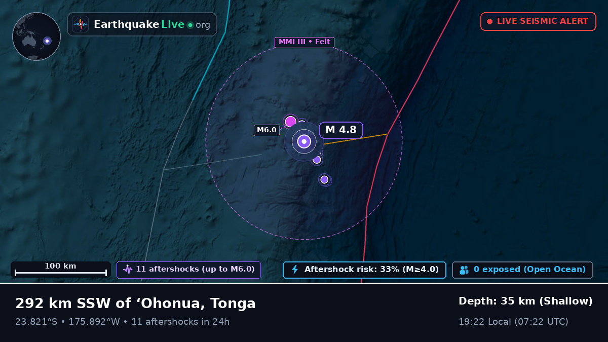 South Pacific Ocean (Tonga)